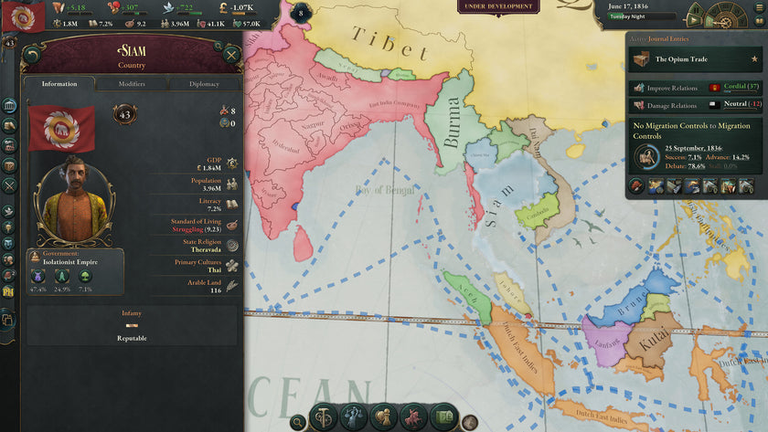 Victoria 3 - New Player's Choice