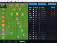 Pro Rugby Manager 2015