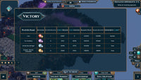 Warcana